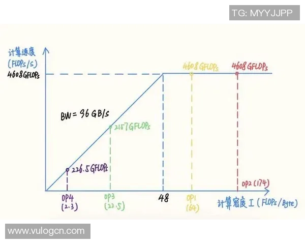南京篮球队团队协作分析与其他球队对比的深度探讨与启示